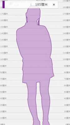 身高模擬器app下載-身高模擬器手機版下載v1.4.5 身高模擬器app下載-身高模擬器手機版下載v1.4.5