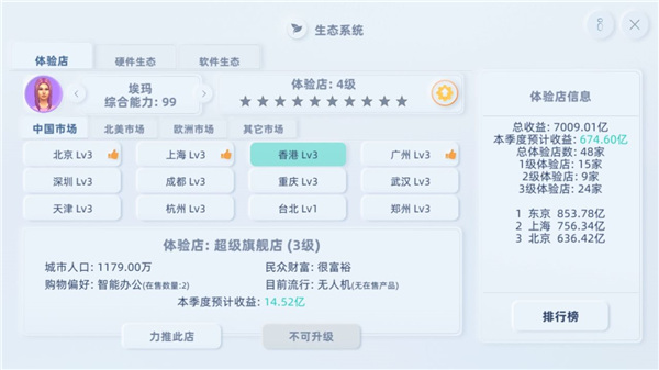 手機帝國游戲下載-手機帝國免費版下載v3.87