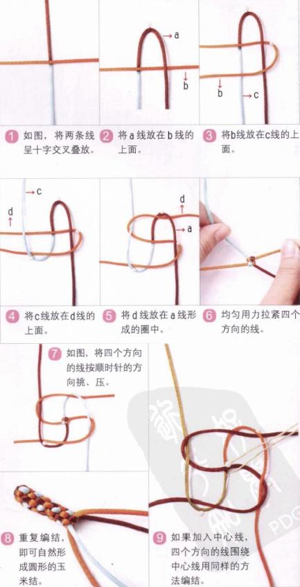 新手入門細(xì)繩手鏈編法（史上最全的手繩手鏈基本編法）(21)
