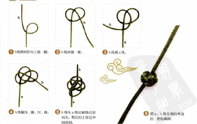 新手入門細(xì)繩手鏈編法（史上最全的手繩手鏈基本編法）(3)