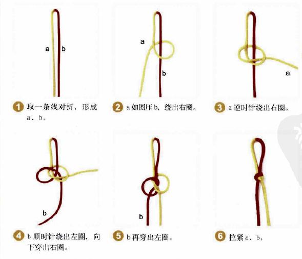 新手入門細(xì)繩手鏈編法（史上最全的手繩手鏈基本編法）(6)