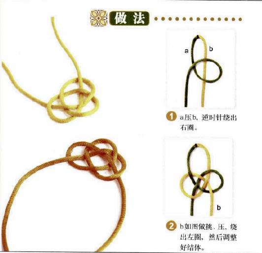 新手入門細(xì)繩手鏈編法（史上最全的手繩手鏈基本編法）(37)