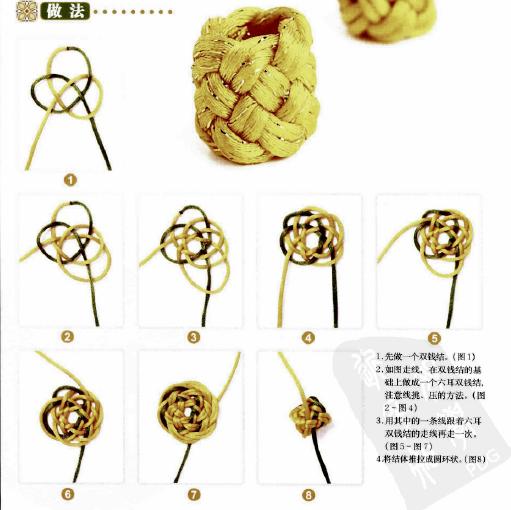 新手入門細(xì)繩手鏈編法（史上最全的手繩手鏈基本編法）(13)