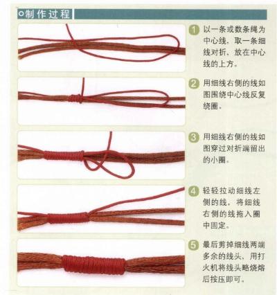 新手入門細(xì)繩手鏈編法（史上最全的手繩手鏈基本編法）(47)