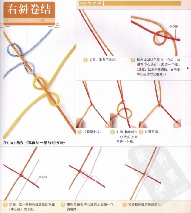 新手入門細(xì)繩手鏈編法（史上最全的手繩手鏈基本編法）(20)