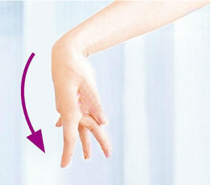 肚皮舞教程初學入門-肚皮舞的幾個基礎(chǔ)動作詳解