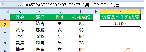 表格制作excel函數(shù)教程-15個(gè)常用的excel函數(shù)公式一覽
