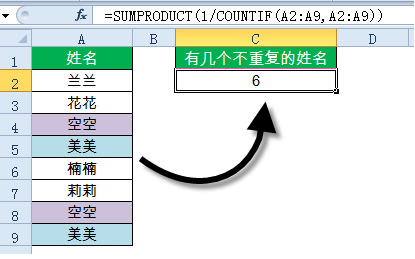 表格制作excel函數(shù)教程-15個(gè)常用的excel函數(shù)公式一覽