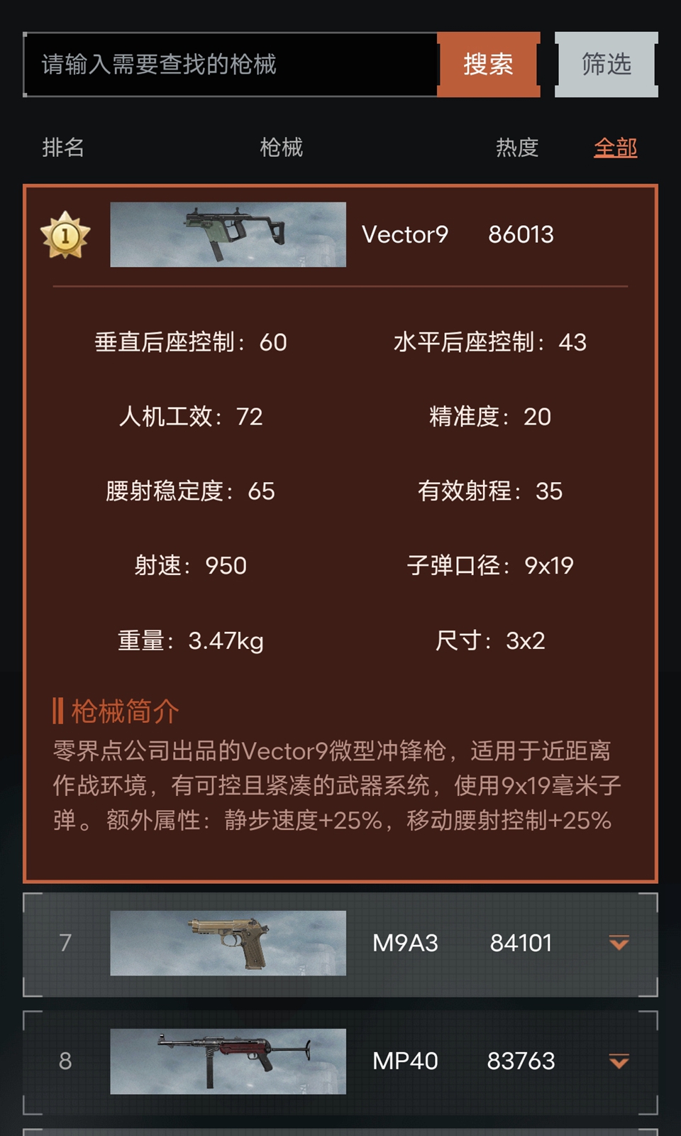 暗區(qū)突圍槍械熱度工具下載-暗區(qū)突圍槍械熱度工具最新版下載v1.0