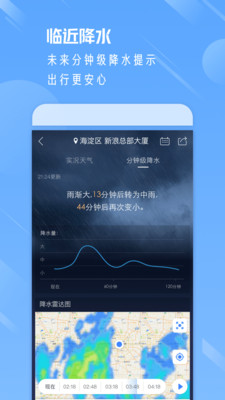 天氣通正版下載-天氣通正版2023免費(fèi)下載v8.04