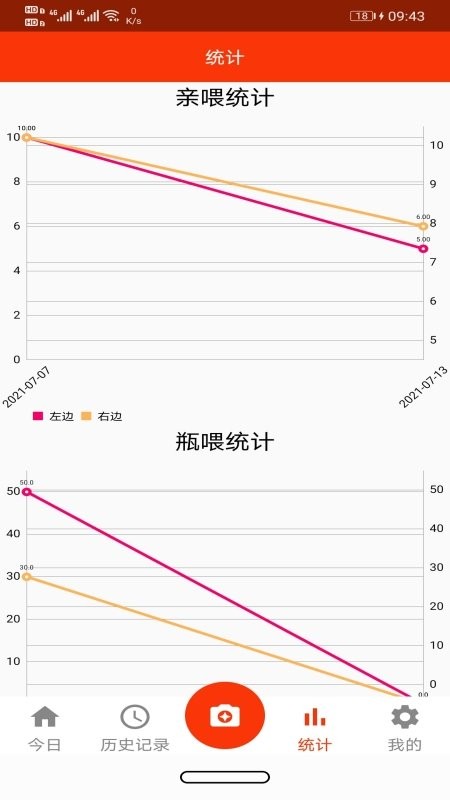 小寶記錄app下載-小寶記錄安卓版下載v1.0.6