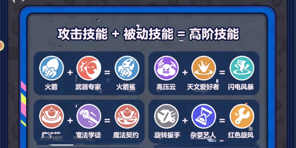 蛋仔派對(duì)變異蛋狂潮怎么玩-蛋仔派對(duì)變異蛋狂潮玩法介紹