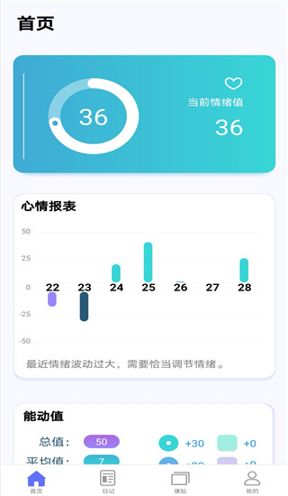 無憂日記app下載-無憂日記免費(fèi)版下載v1.16