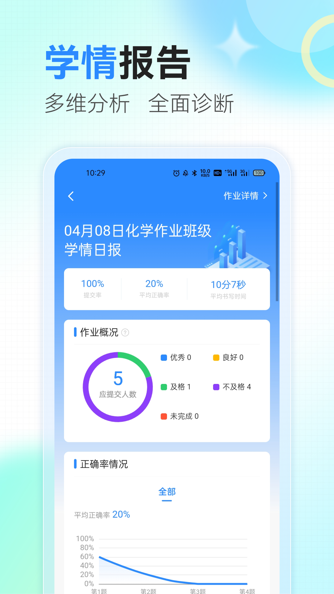 眾享智學app下載-眾享智學手機版下載v1.0.2