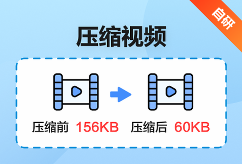 在線免費壓縮視頻