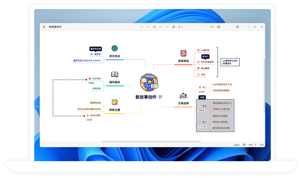 全功能的思維導圖和頭腦風暴軟件-xmind思維導圖工具