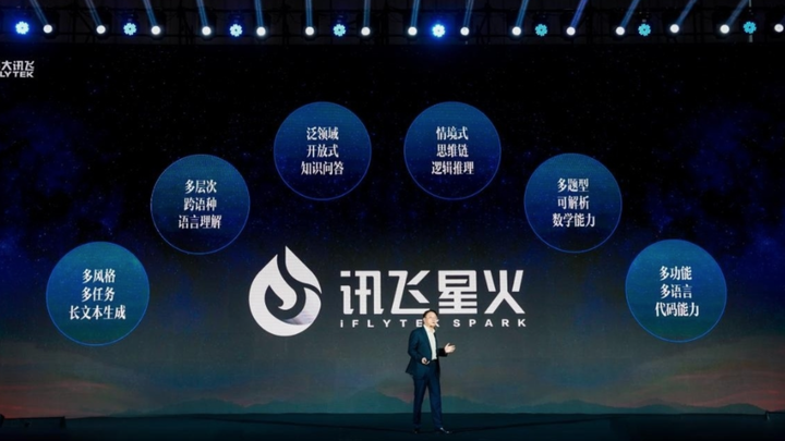 訊飛星火怎么開啟個性化推送