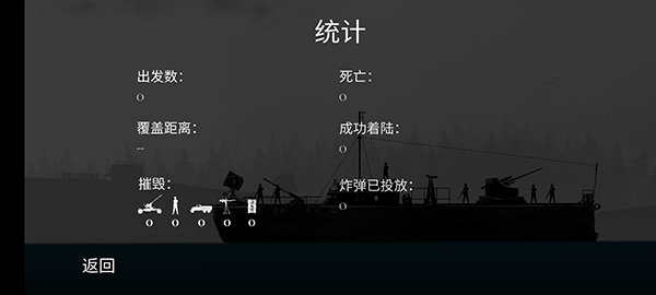 戰機公司無限金幣中文版