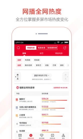 貓眼專業(yè)版app