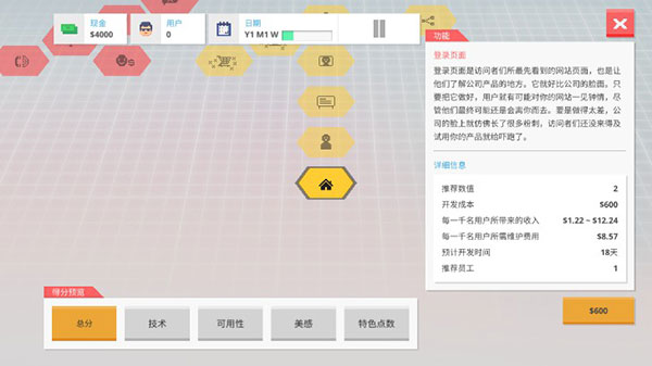 創(chuàng)業(yè)恐慌