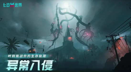 七日世界火喉下城寶箱在哪里