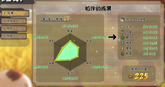 天穗之咲稻姬水位多錢合適-天穗之咲稻姬種地心得攻略 天穗之咲稻姬水位多錢合適-天穗之咲稻姬種地心得攻略
