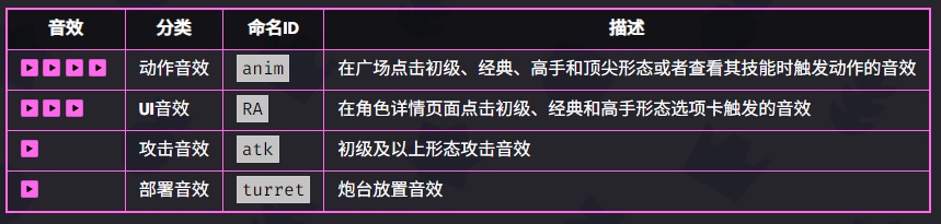 爆裂小隊(duì)杰西好用嗎-爆裂小隊(duì)杰西技能玩法技巧 爆裂小隊(duì)杰西好用嗎-爆裂小隊(duì)杰西技能玩法技巧