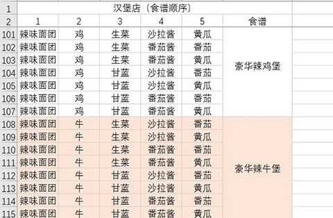 動(dòng)物夜市無(wú)限金幣版