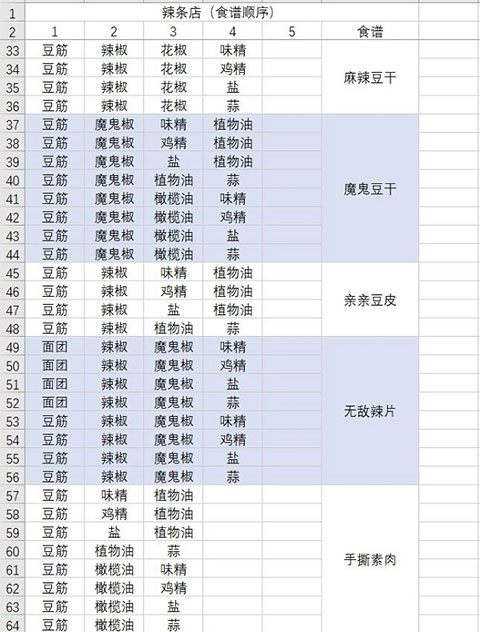 動(dòng)物夜市無(wú)限金幣版