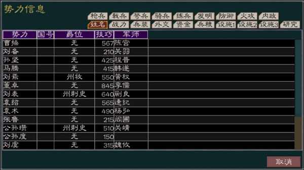 黎明三國2內置菜單版