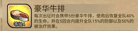 奇境小鎮MOD作弊菜單