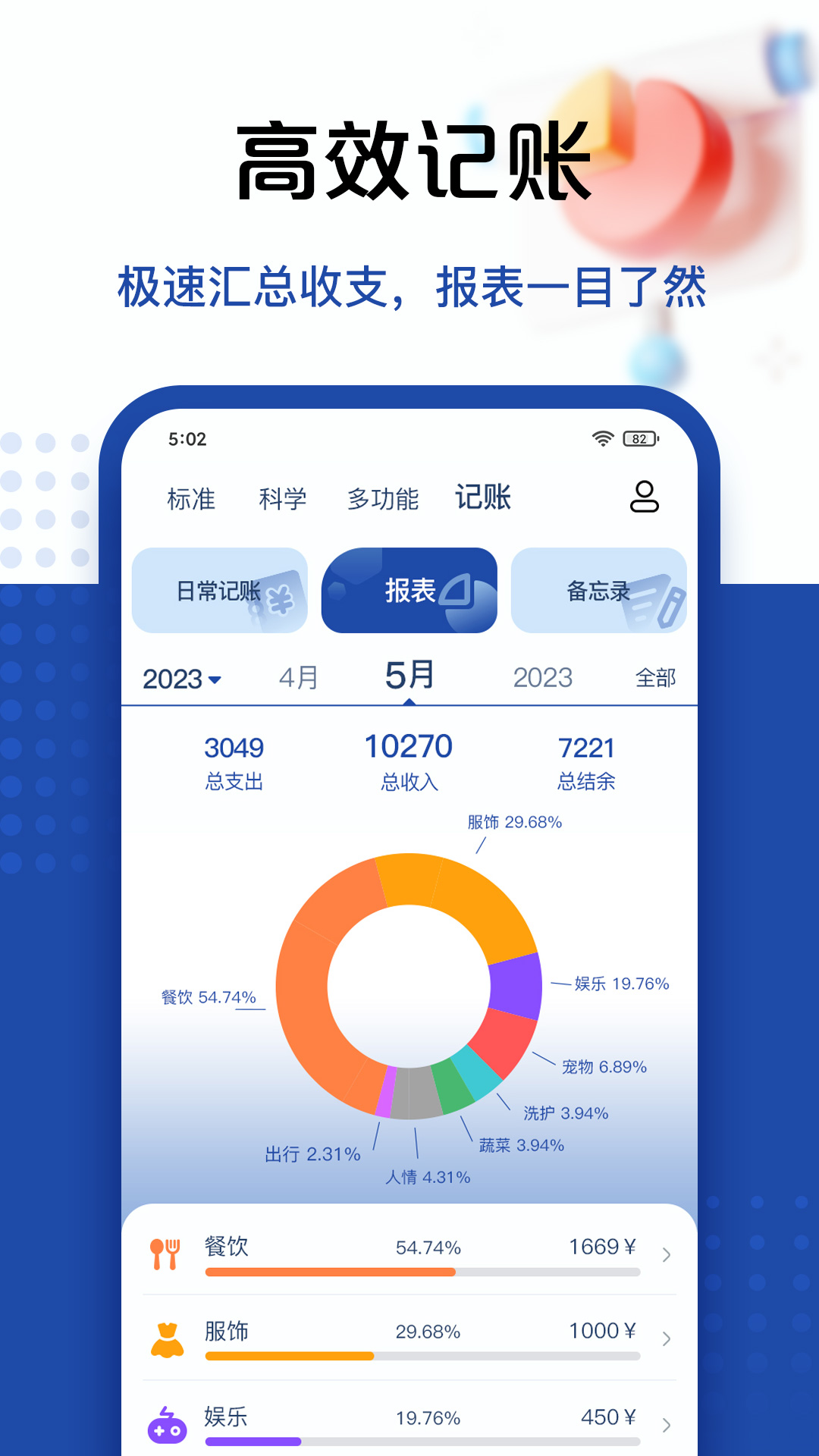 超級計算器