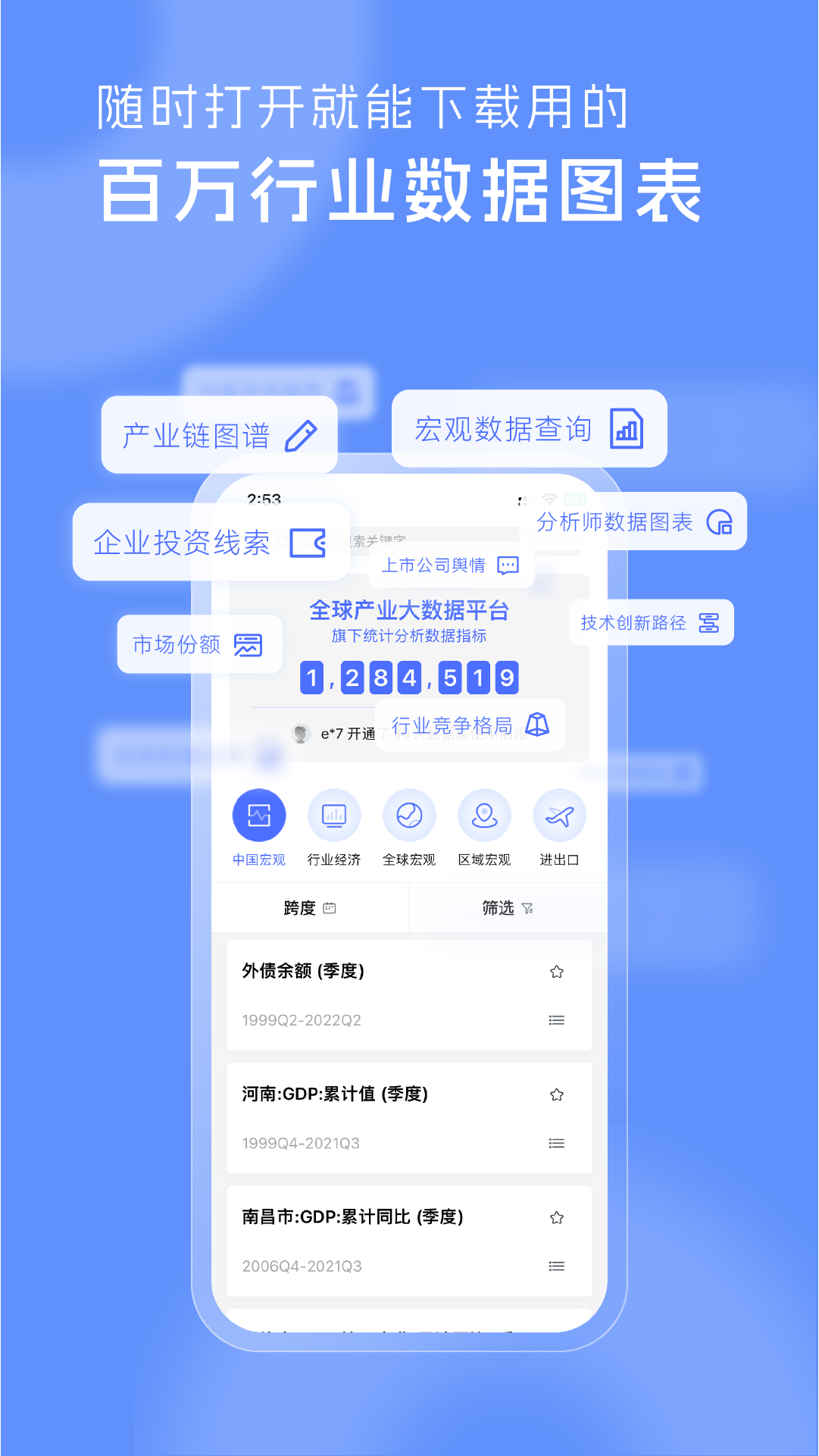 前瞻經濟學人