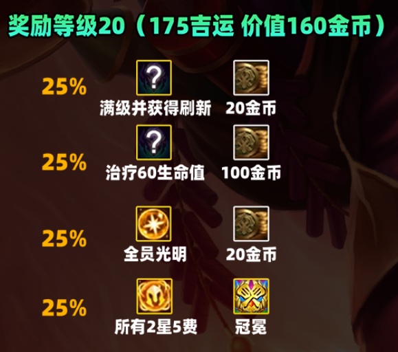 金鏟鏟之戰S11賽季吉星獎勵是什么-金鏟鏟之戰S11賽季吉星獎勵一覽