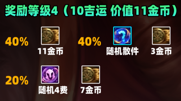 金鏟鏟之戰S11賽季吉星獎勵是什么-金鏟鏟之戰S11賽季吉星獎勵一覽