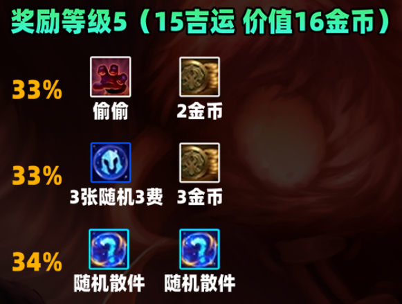 金鏟鏟之戰S11賽季吉星獎勵是什么-金鏟鏟之戰S11賽季吉星獎勵一覽