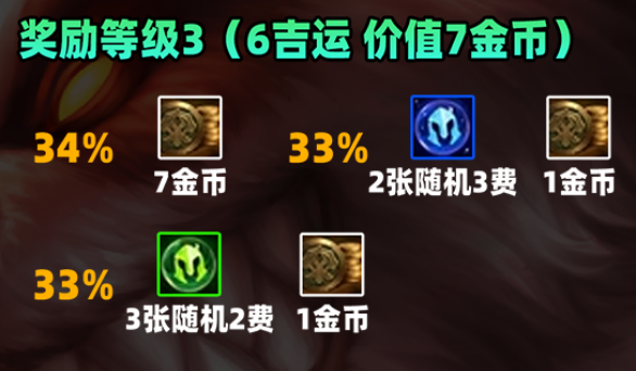 金鏟鏟之戰S11賽季吉星獎勵是什么-金鏟鏟之戰S11賽季吉星獎勵一覽