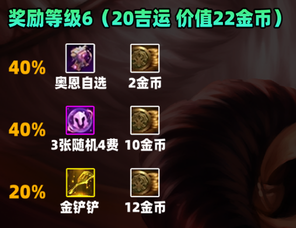 金鏟鏟之戰S11賽季吉星獎勵是什么-金鏟鏟之戰S11賽季吉星獎勵一覽