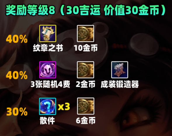 金鏟鏟之戰S11賽季吉星獎勵是什么-金鏟鏟之戰S11賽季吉星獎勵一覽