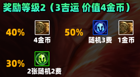 金鏟鏟之戰S11賽季吉星獎勵是什么-金鏟鏟之戰S11賽季吉星獎勵一覽