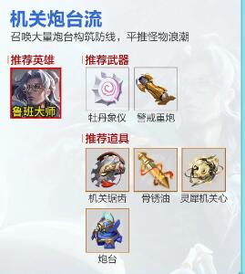 王者榮耀機(jī)關(guān)百煉各流派怎么出裝最強(qiáng)-王者榮耀機(jī)關(guān)百煉各流派最強(qiáng)出裝攻略