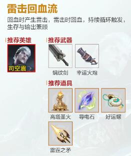 王者榮耀機(jī)關(guān)百煉各流派怎么出裝最強(qiáng)-王者榮耀機(jī)關(guān)百煉各流派最強(qiáng)出裝攻略