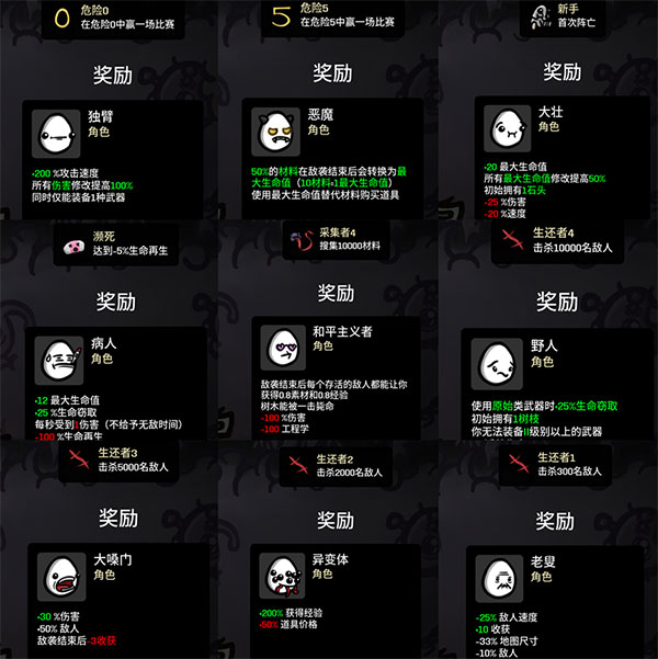 土豆兄弟單機版