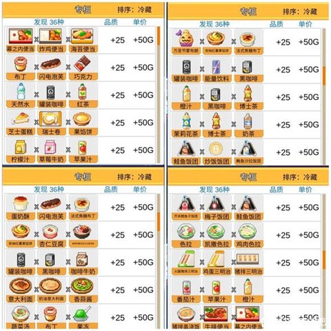 便利店開業日記debug菜單版