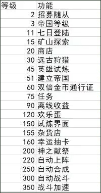 轉(zhuǎn)生勇者建立帝國內(nèi)置菜單