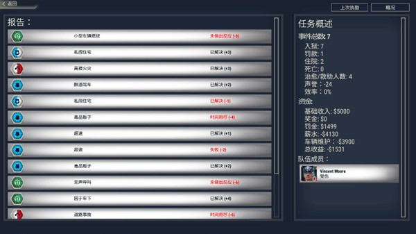 911接線員無限金幣版