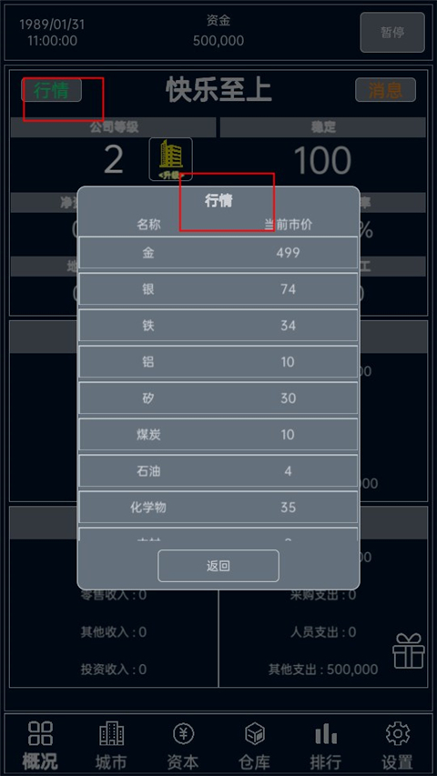 小小集團免廣告