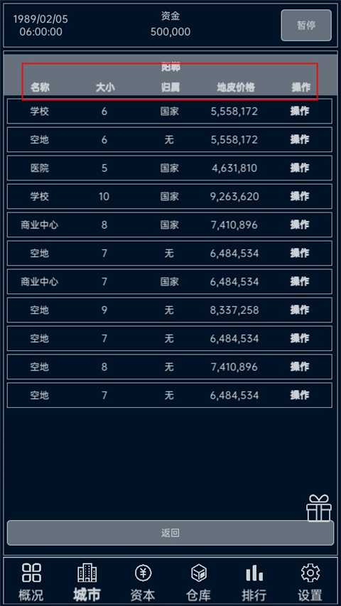 小小集團免廣告