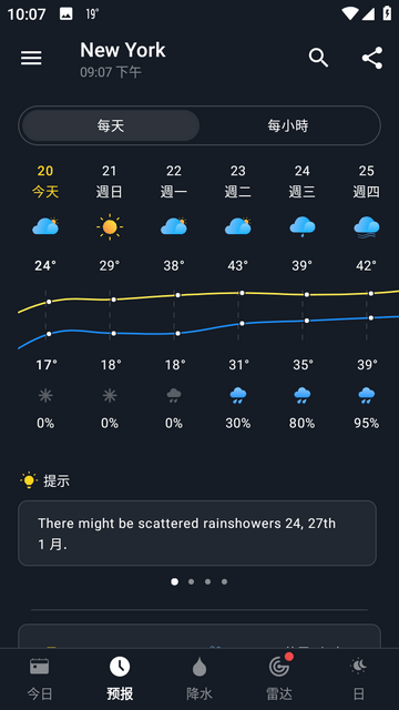 一個(gè)天氣