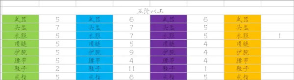 少女尋寶團(tuán)折相思